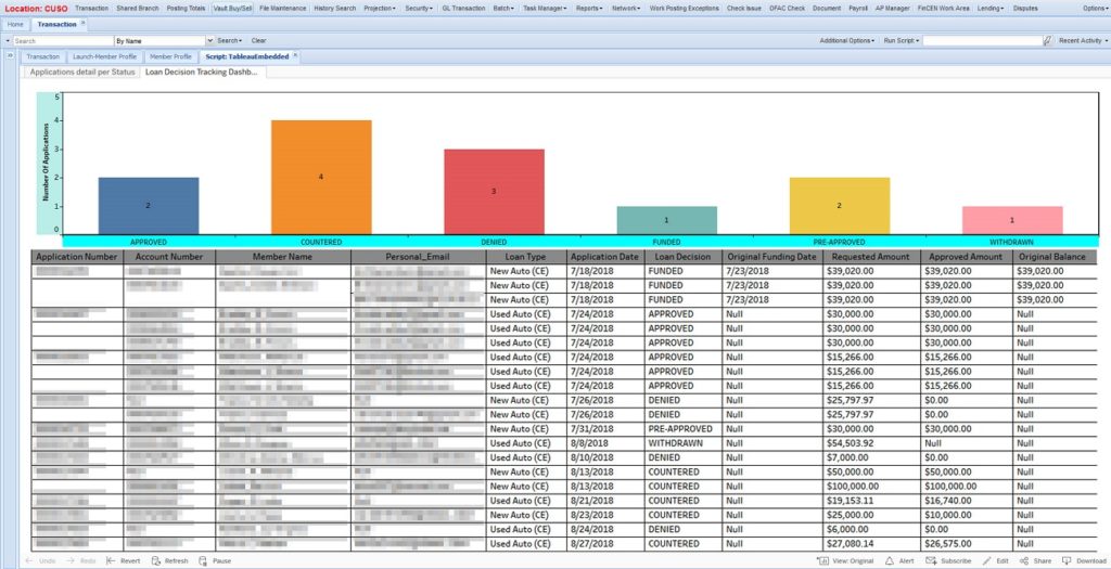 Tableau-in-KeyStone-resize-1-1024x525